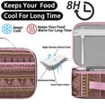 thumbnail image 4 of Rainbow Tribal Lunch Bag – Boho Chic Earthy Aesthetic Insulated Food Carrier for Kindergarten and Elementary School, 4 of 6
