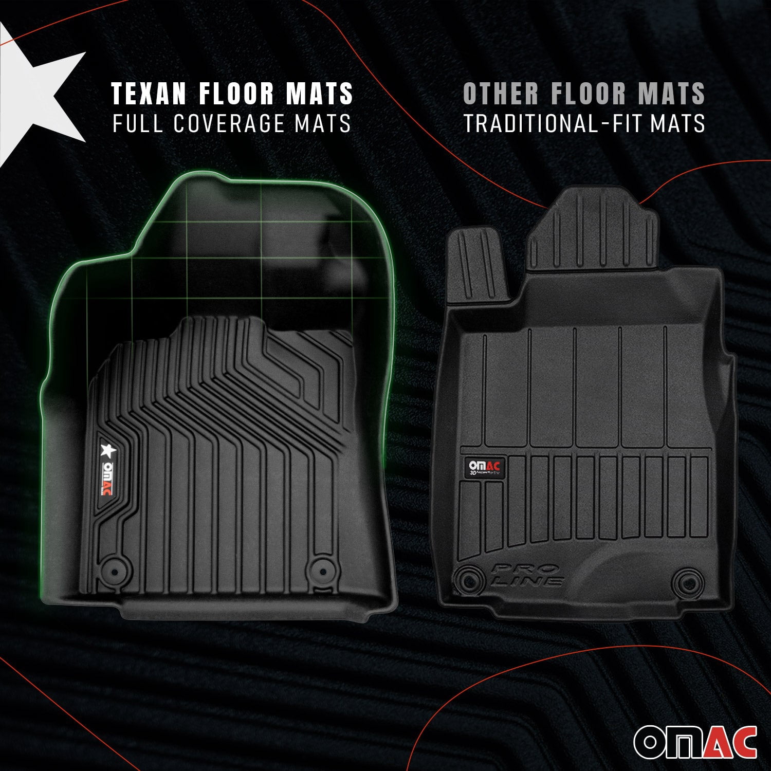 OMAC Premium Floor Mats for Toyota Tundra 2022-2026 All-Weather Heavy Duty Black