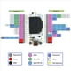 thumbnail image 5 of 8X Placa de Desarrollo Heltec Meshtastic LoRa32 V3 863-928MHZ SX1262 Pantalla OLED de 0,96 Pulgadas BT WIFI ESP32 Lora Kit, 5 of 5