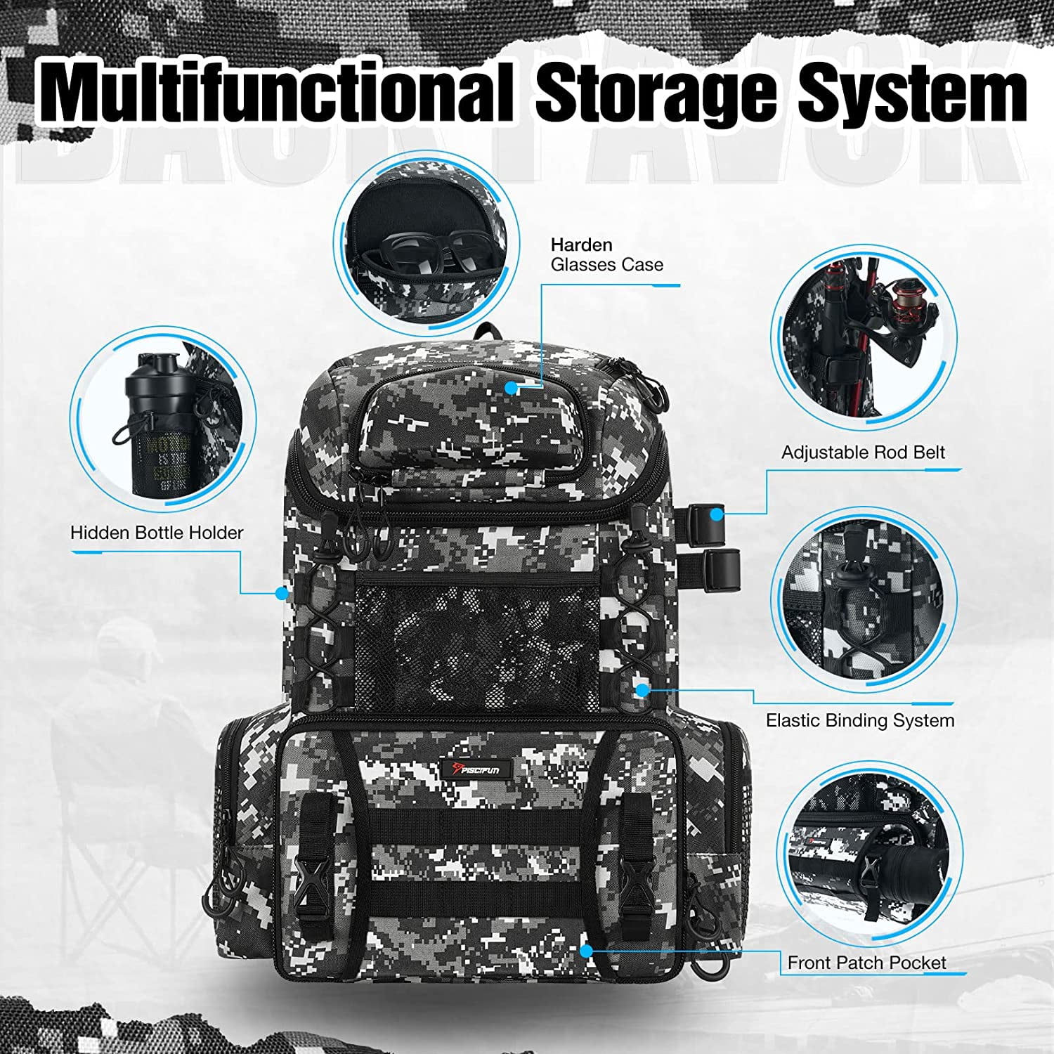 Fishing Tackle Backpack with Rod Holders & 4 Tackle Boxes, Water-Resistant Outdoor Fishing Bag with Rain Cover
