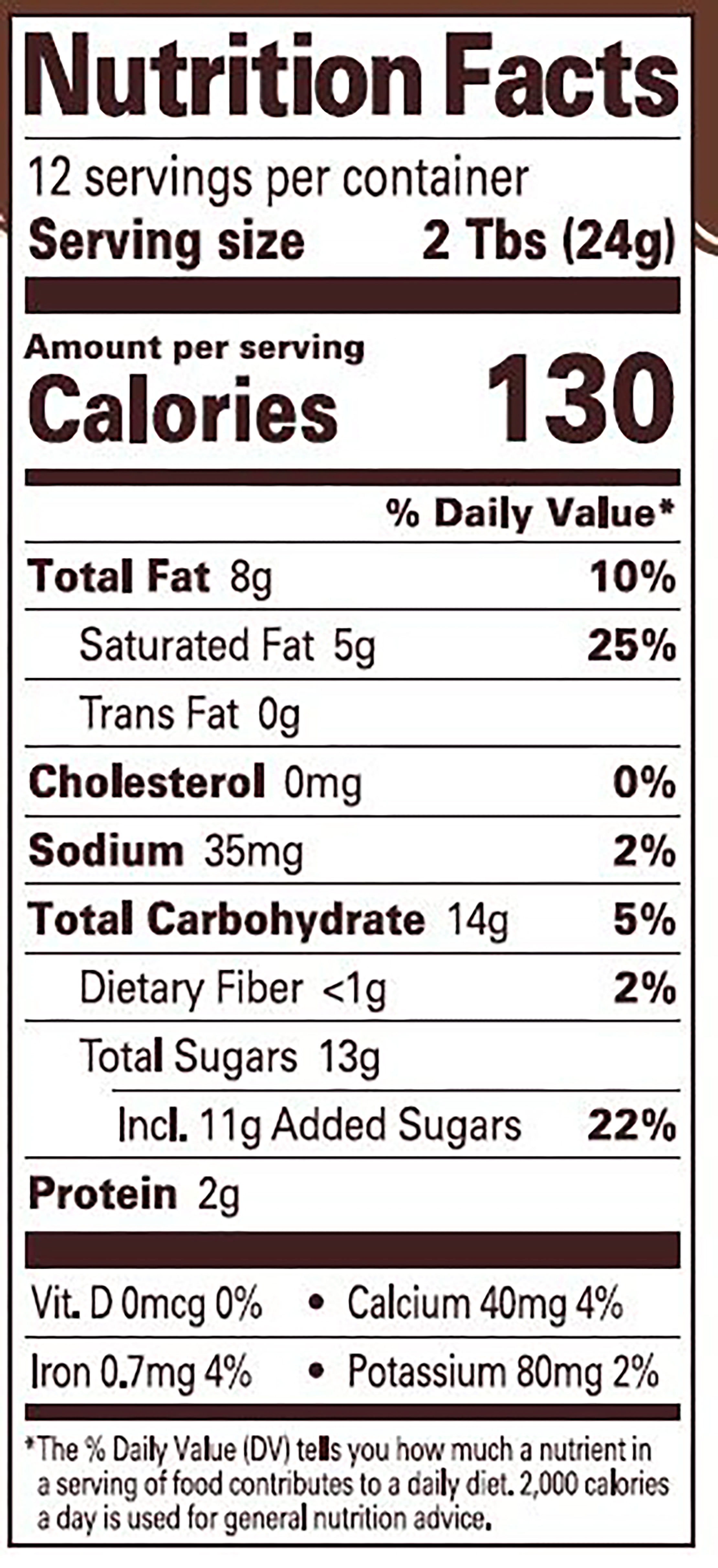 Chocomaker Milk Chocolate Flavored Cake Drip - 10.75oz Microwavable Bottle
