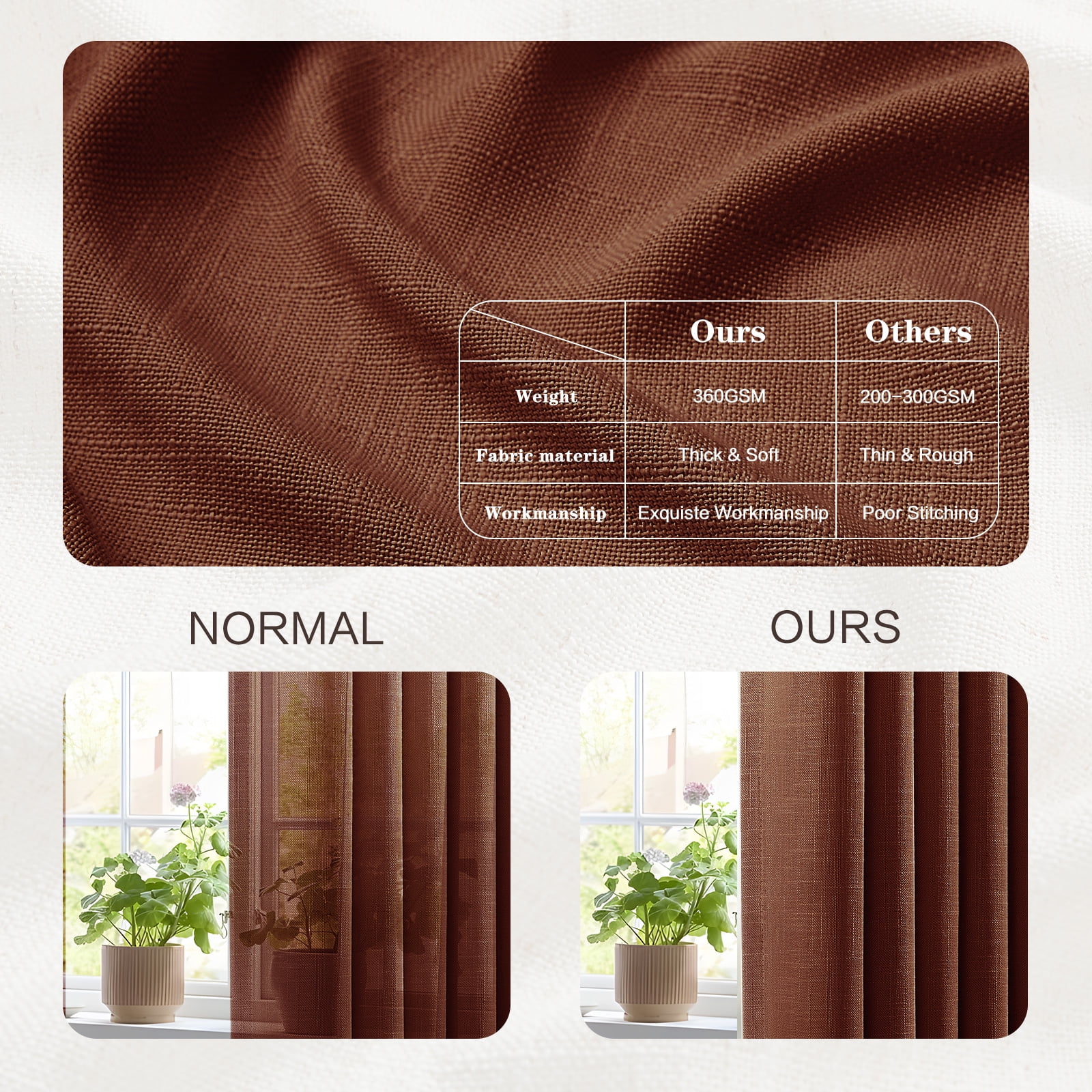 Galenzoov 40×108 inch 2 Panels Pinch Pleated Linen Curtains for Home, Light Filtering Airy & Privacy Protection Breathable Window Drapes for Bedroom, Living room, Office, Chestnut Brown