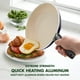 thumbnail image 2 of GreenPan Rio Juego de sartén antiadherente de cerámica saludable de 8 pulgadas y espátula de silicona, mango de agarre suave, juego de comida para desayuno, sin PFAS, apto para lavavajillas, apto para, 2 of 5