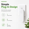 thumbnail image 3 of Litterguard Pro Litter Guard Pro Plug in Plug in Cat Litter Box Odor Control Device, Filter Free Quiet Design for Pet Areas, Bedroom, Bathroom and Closet, 3 of 8