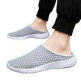thumbnail image 2 of GrmtClth Unisex Slip On Mules Breathable Mesh Casual Slippers Lightweight Non Slip Walking Shoes Comfortable Backless Loafers Outdoor Slide Sandals, 2 of 10