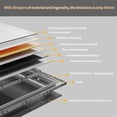 thumbnail image 5 of LUVODI Anti-Fog LED Bathroom Mirror with Dimmable RGB Multicolor Backlit Frontlit 24x32 in Rectangle, 5 of 8
