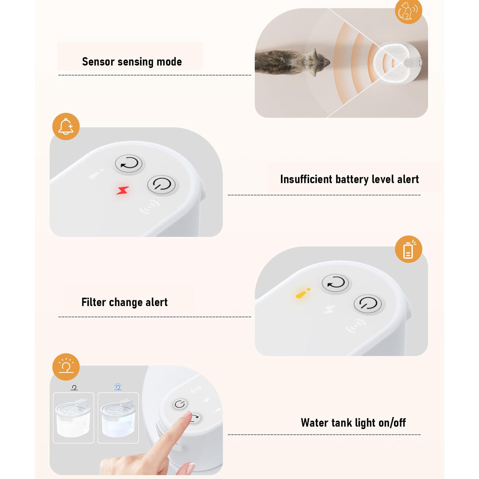 Suodoka 2.5L Wireless Cat Water Fountain, Rechargeable Battery Operated Automatic Pet Water Dispenser with Filters, Quiet Circulating Drinking Fountain for Cats and Small Dogs (84.5 oz / 2.5 L)