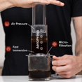 thumbnail image 2 of AeroPress Clear Coffee Press \u2013 3 In 1 Brew Method Combines French Press, Pourover, Espresso, Full Bodied Coffee Without Grit or Bitterness, Small Portable Coffee Maker for Camping & Travel, Clear, 2 of 7