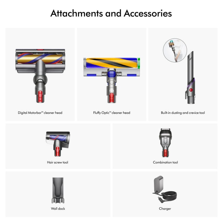Dyson V15 Detect Absolute Vacuum | Iron/Gold | New - Walmart.com