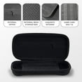 thumbnail image 5 of Uberwith Carrying Storage Case for Switch 2 – Durable Hard Shell Messenger Bag with Soft Lining,Protective Travel Large Storage for Console & Accessories, 8 Game Card Slots, 5 of 8