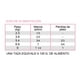 thumbnail image 3 of Diamond Care Weight Managment Formula Por Adult Cats 6.8 Kg Original Sellado, 3 of 3
