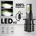 thumbnail image 3 of For Subaru Tribeca 2008-2010 9005/HB3 H7 Headlight & H3 Fog Light LED Bulbs Kit, 3 of 16
