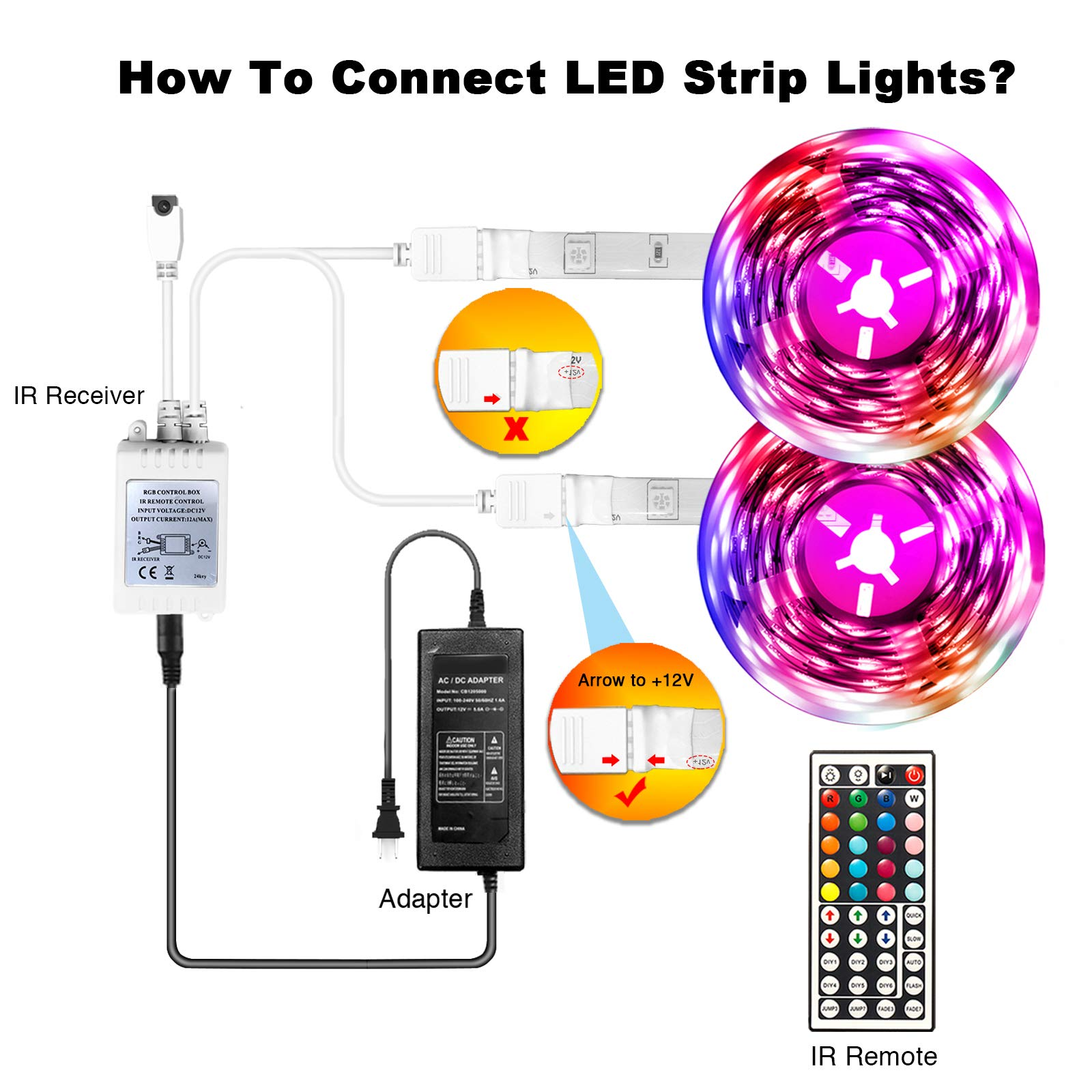 Luces LED RGB + control + adaptador – tepli