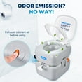 thumbnail image 4 of Kohree 5.8 Gallon Portable Toilet,with Level Indicator Detachable Holding Tank,Carry Handle for RV Camper Boat Home Use, 4 of 15