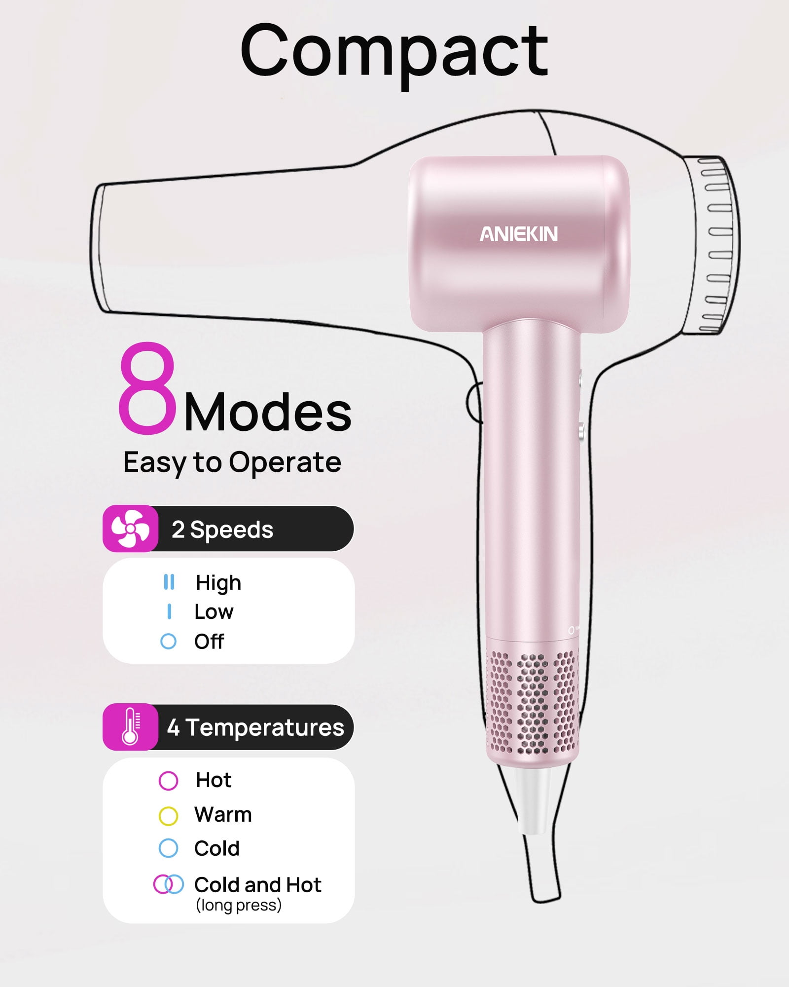 Hair Dryer, High-Speed Ionic Low Noise Blow Dryer with Brushless