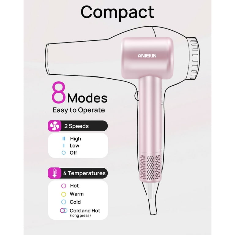 Hair Dryer, High-Speed Ionic Low Noise Blow Dryer with Brushless