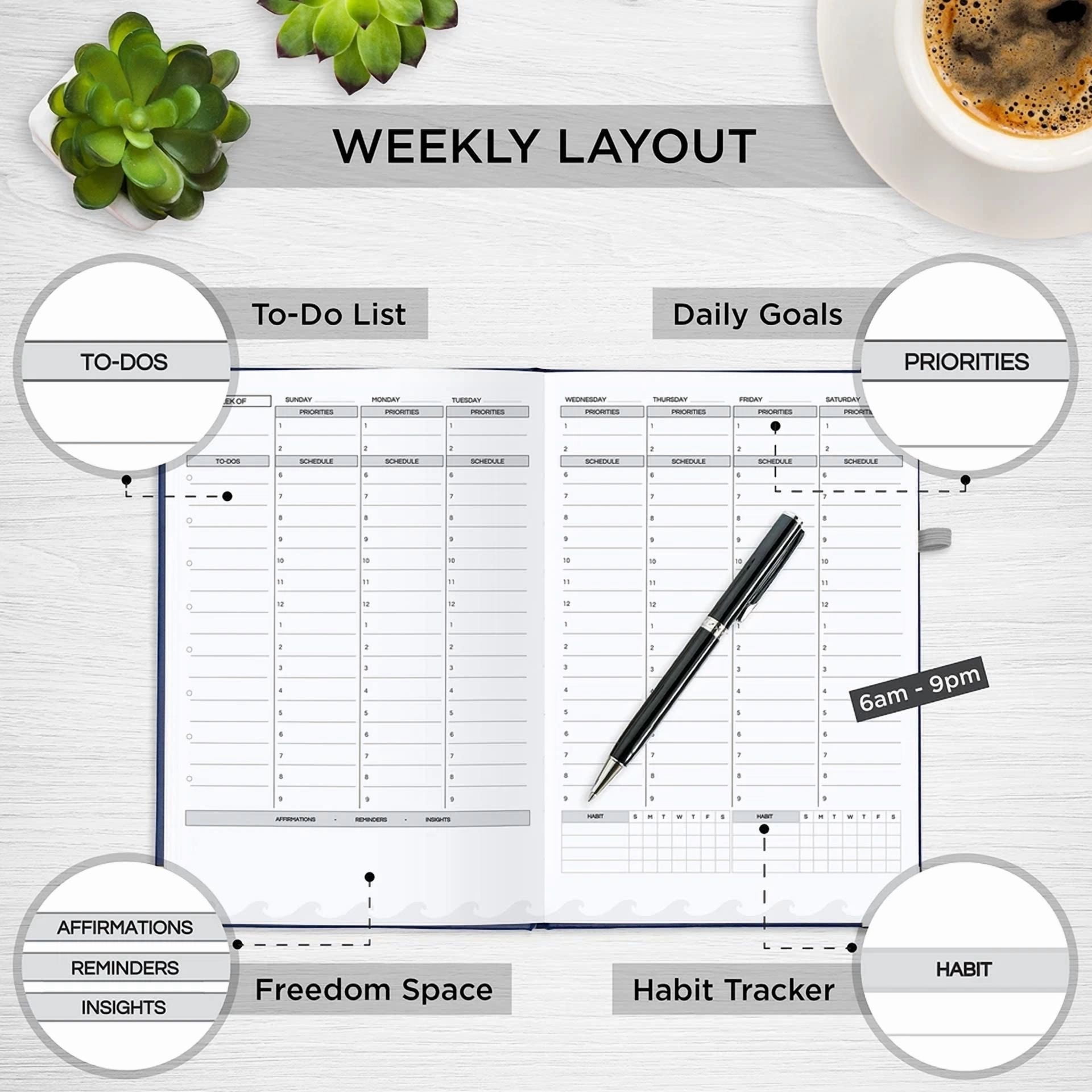 Undated Weekly Planner, Personal Planner - Habit Tracker Crafted To Increase ...