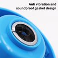 thumbnail image 4 of 2Pcs Household Electric Hammer Drilling Dust Cover Electric Drill Drilling Dust Cover Impact Drill Dust Stopper, 4 of 8