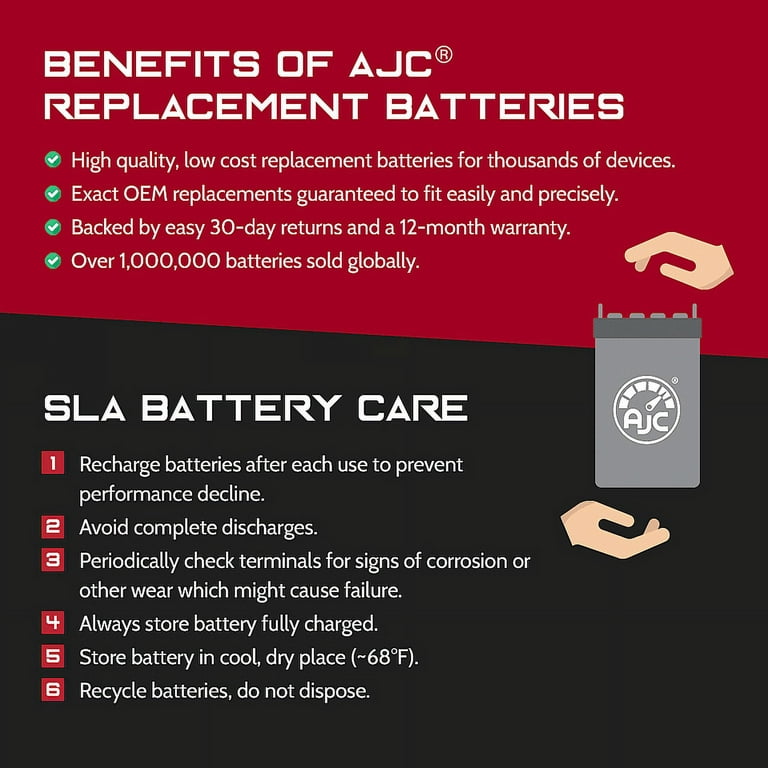 AJC Universal Power Group Ub1240 Sealed Lead Acid Replacement Battery 4.5Ah, 12V, F1