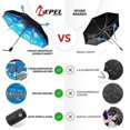 thumbnail image 2 of Umbrella Windproof Travel Umbrella - Compact, Light, Automatic, Strong, 2 of 4