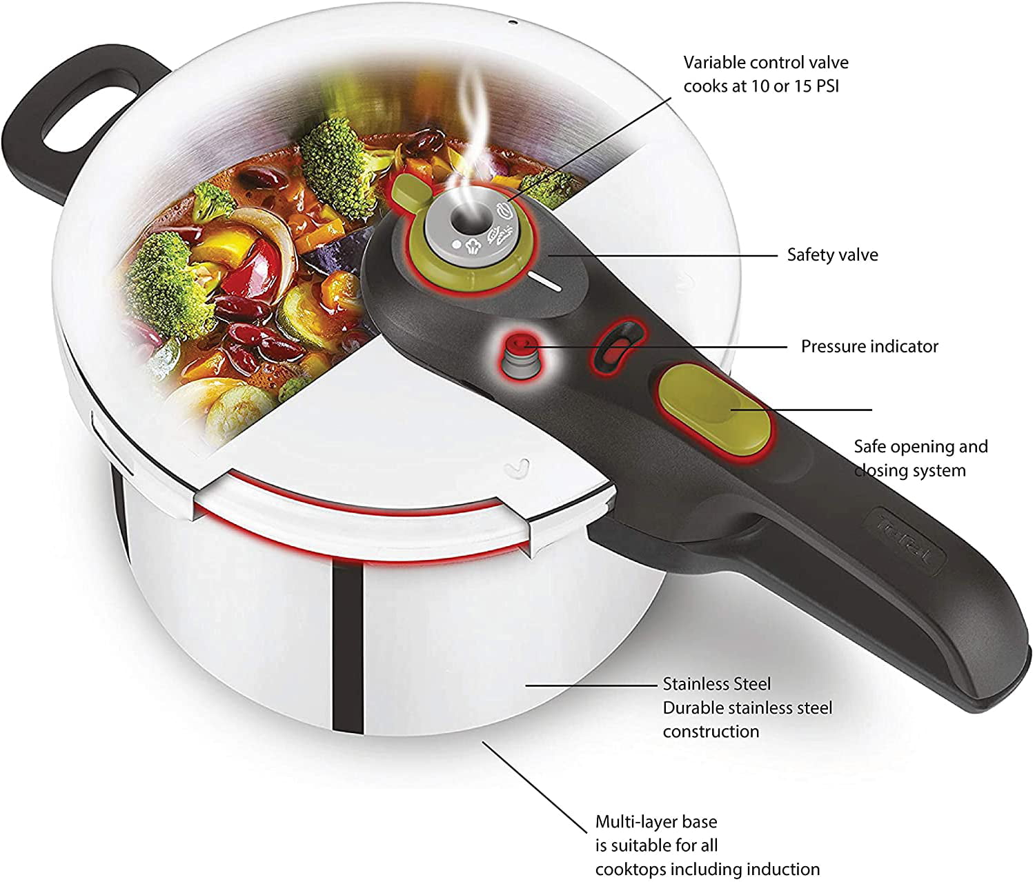 T-fal Optima Safety Pressure Cooker (6QT Pressure Cooker) Kitchen Resistal