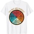 thumbnail image 1 of You May Ask Yourself Retro 80s Music Humor Vintage Camiseta, 1 of 2