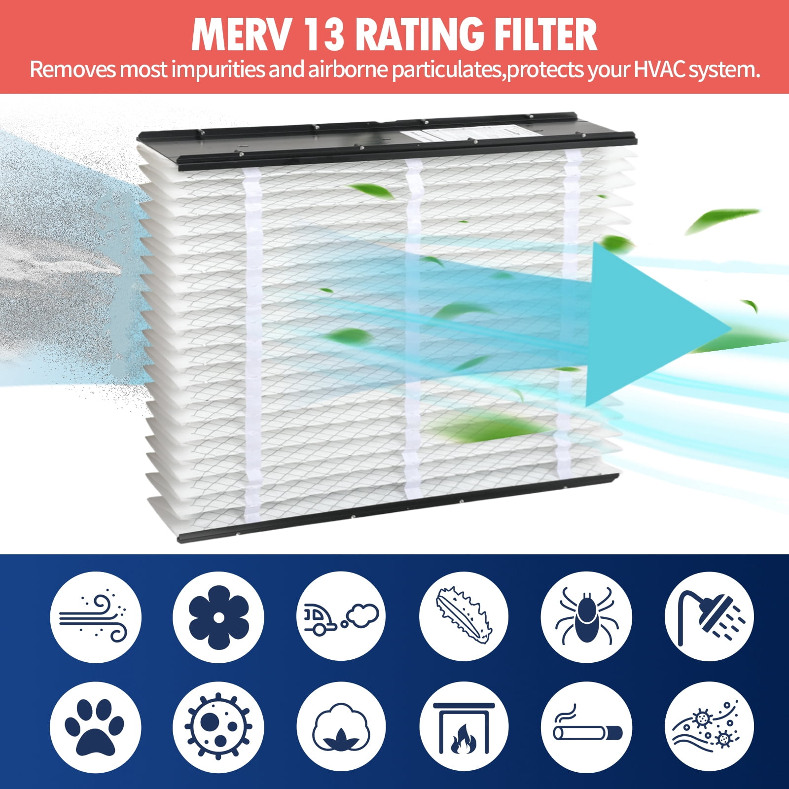 2 Pack 413 Replacement Filter,MERV 13 16x25x4,Compatible with AprilAire Whole House Air Purifiers 1410, 1610, 2140, 2400, 2410, 2416, 3410, 4400, or Space-Gard 2400 with Upgrade Kit 1413