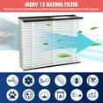 thumbnail image 5 of 2 Pack 413 Replacement Filter,MERV 13 16x25x4,Compatible with AprilAire Whole House Air Purifiers 1410, 1610, 2140, 2400, 2410, 2416, 3410, 4400, or Space-Gard 2400 with Upgrade Kit 1413, 5 of 6
