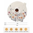 thumbnail image 6 of 13 Inch Round Placemats Set of 6, Spring Floral Non Slip Heat Insulation PP Table Mats, Elegant Pastoral Flowers Watercolor Botanical Washable Place Mats for Kitchen Dining Party Table Decor, 6 of 7