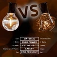 thumbnail image 3 of Novelty Lights 50 Feet G40 LED Patio String Lights with 50 Bulbs, Warm White, Weather Resistant and Shatterproof Replaceable Plastic Globe Bulbs, Green Wire, 3 of 8