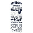 thumbnail image 2 of Prime, Marcus 8x14 White Modern Wood Framed Museum Art Print Titled - Bath Rules 533, 2 of 4