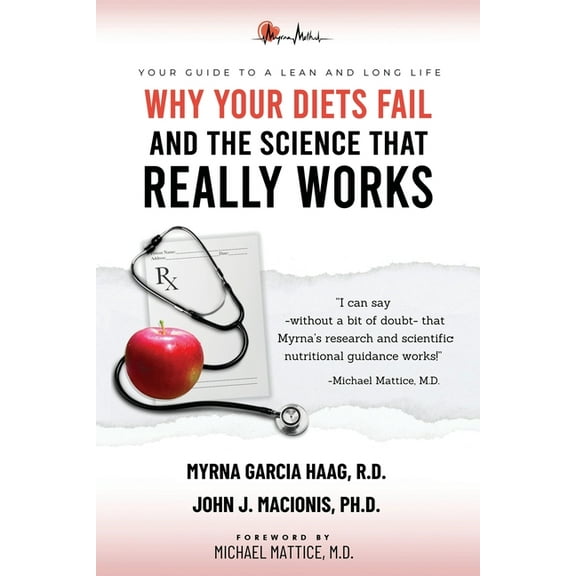 Why Your Diets Fail and the Science that Really Works, (Paperback)