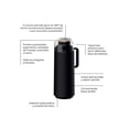 thumbnail image 4 of Termo Tramontina Exata 1 L Negro, 4 of 8
