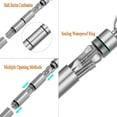 thumbnail image 3 of Ear Wax Removal Kit, Ear Pick Tools Earwax Removal 6-in-1 Ear Cleansing Tool Set Stainless Steel Ear Curette Ear Wax Remover Tool With Keychain Box (s, 3 of 5