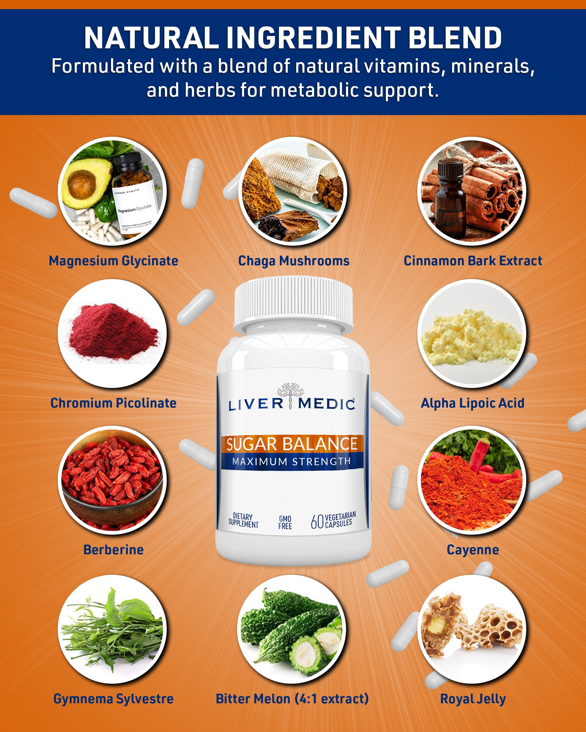 Liver Medic Blood Sugar Complex Supplement Supports Healthy Normal Energy Levels All Natural with Berberine, Cinnamon, Bitter Melon, Chromium, Magnesium, Alpha Lipoic Acid, NonGMO, 60 Capsules