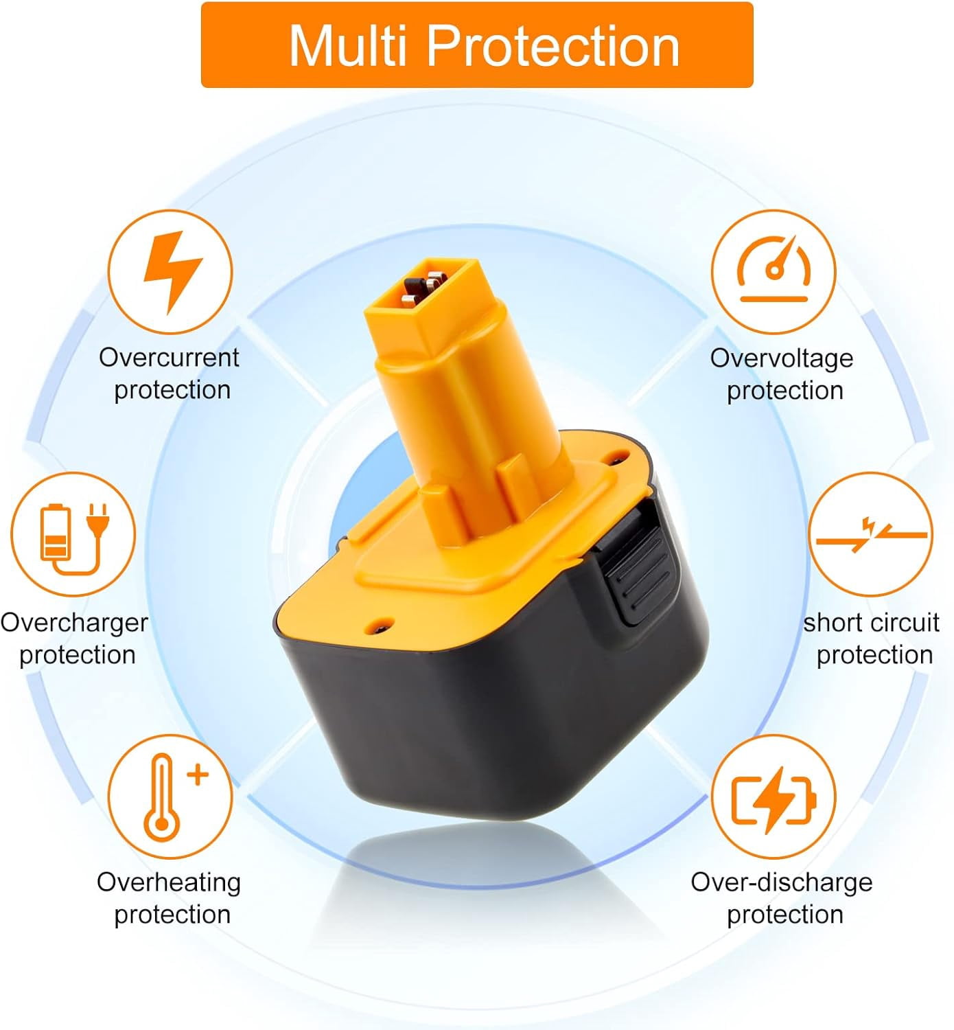 2Pack 12V 3.6Ah Ni-Mh Battery Replace for Dewalt DW9071 DW9072 DC9071 DE9037 DE9071 DE9072 DE9074 DE9075