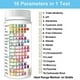 thumbnail image 2 of 16 in 1 Water Testing Kits for Drinking Water- Home Water Kit,Water Quality Measurement Kits (100Pc, 2 of 5