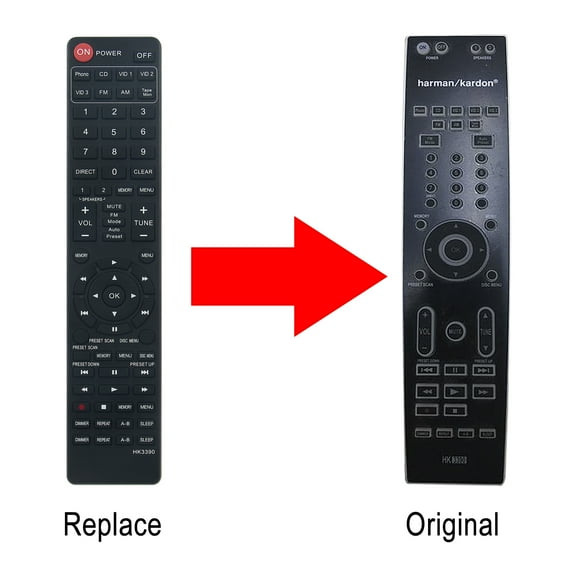 New HK3390 replace remote control fit for HARMAN-KARDON HK 80-Watt RECEIVER