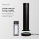 thumbnail image 5 of Mezcla de aceites esenciales Aroma360 Libra Pro-Pod 50 ml, 5 of 7