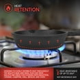 thumbnail image 6 of Modern Innovations Mini Black Cast Iron Skillet Set with Silicone Mitt (4 Count) - 3.5 Inch Pans, Pre Seasoned Small Skillets for Baked Cookie/Brownie or Cooked Eggs, 6 of 8
