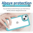 thumbnail image 2 of Case for iPhone 14 Plus Case Slim Dropproof [Defend from Drop/Scratch/Slip/Fingerprint] Clear Acrylic Hard Back Soft TPU Bumper Hybrid Phone Cover for iPhone 14 Plus-Crystal Blue, 2 of 7