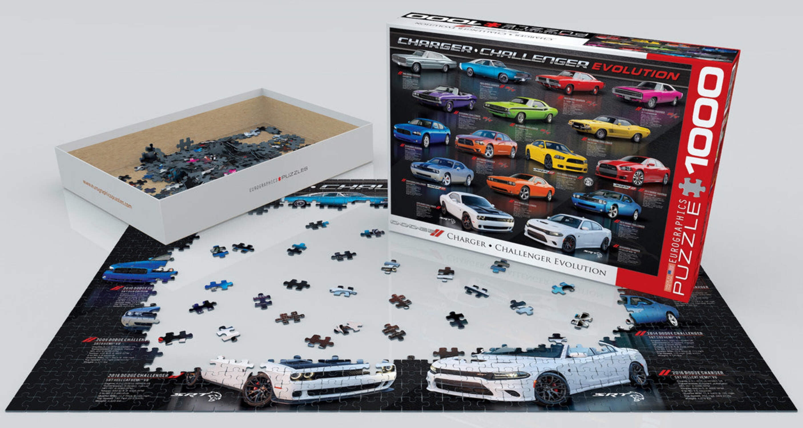 challenger パズル Dodge Charger Challenger Evolution 1000-Piece Puzzle - Walmart.com