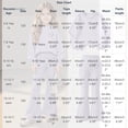 thumbnail image 3 of Spazoro Girls Sweatshirt Outfit Set, Elastic Waist Crewneck Long Sleeve Heart Print Flared Leg Fleece Lined Casual Clothes Set for Kids Purple Size 9-10, 3 of 9