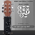 thumbnail image 4 of Guitar Chord Prer, Guitar Chord Helper for Acoustic Guitar, Portable Learning for Aid for Guitar Starters, Enhances scle Memory and Chord Transitions, Bla,for Beginners Friends Gifts L4O1, 4 of 8