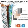 thumbnail image 6 of Stainless Steel Tumbler with Straw, 30 oz Tumbler with Handle and Straw Lid, Leakproof Tumbler, Tumbler Lid Straw, Double Insulated Tumblers, 6 of 6