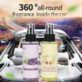 thumbnail image 2 of Alcohol-free Perfume Spray Freshener for Car Long-lasting, 2 of 9
