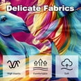 thumbnail image 3 of Robot Unicorn Attack Velvet Throw Pillow Inserts with Unique Patterns - Set of 2 - 16x16, 18x18, 20x20 inches for Throw Pillow Covers - Various Occasions, 3 of 6
