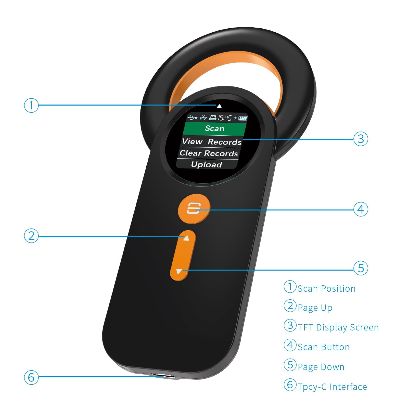 JIE Lecteur De Puce Rfid Scanner De Puces Rfid, Lecteur De Puces Rfid JIE Lecteur De Puce Rfid Scanner De Puces Rfid, Lecteur De Puces Rfid