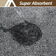 thumbnail image 2 of Extra Thick Bath Rugs for Bathroom - Anti-Slip Bath Mats Soft Plush Yarn Shaggy 100% Strong Mirco Polyeste Mat Living Room Bedroom Mat Floor Water Absorbent(Dark Grey,16x24 - Inches), 2 of 8