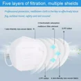 thumbnail image 4 of 50 PCS KN95 Premium 5 Layers Face Mask Disposable Respirator BFE ≥95%, 4 of 4